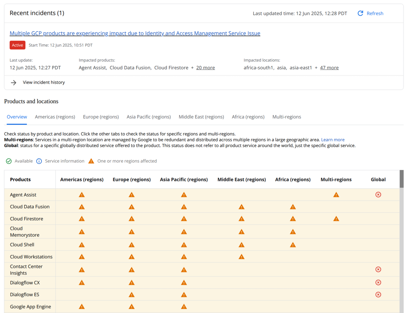GCP Status